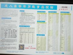 澠池人提升學(xué)歷啦！