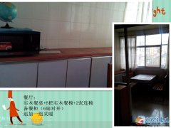 榮泰小區(qū)（氣化廠生活小區(qū)斜對面，高中300米）
