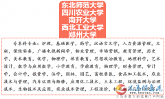 2017年改革前最后一次學(xué)歷報名中?。? title=