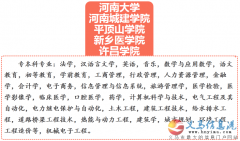 鄭州大學(xué)遠(yuǎn)程教育重點(diǎn)院校圓您大學(xué)夢(mèng)！