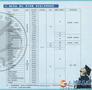 鄭州大學(xué)、南開大學(xué)等多所“985”重點(diǎn)大學(xué)在義馬招生了