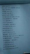 專業(yè)培訓(xùn)月嫂。安排就業(yè)。愛子緣信息部。省內(nèi)省外均可安排