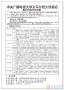 參加開(kāi)放教育，圓您大學(xué)之夢(mèng)，義馬電大歡迎您