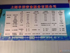招聘年后長(zhǎng)期工