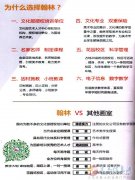 北京翰林書畫院美術(shù)招生