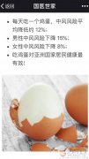 厚德集團(tuán)旗下產(chǎn)品：金翼長(zhǎng)白山泉水茶香蛋三門峽經(jīng)銷商，現(xiàn)對(duì)義馬