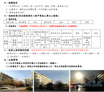 免費(fèi)招工