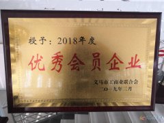 義馬恒瑞木門急招一批儲備干部