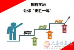 2019秋成人教育招生中