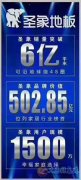 圣象地板在澠池及義馬地區(qū)招商了