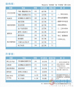 “讓河南青年都有好未來”