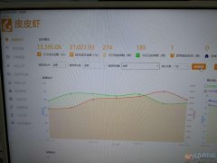 迦美跨境電子商務(wù)