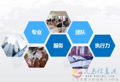 會(huì)計(jì)3000+雙休