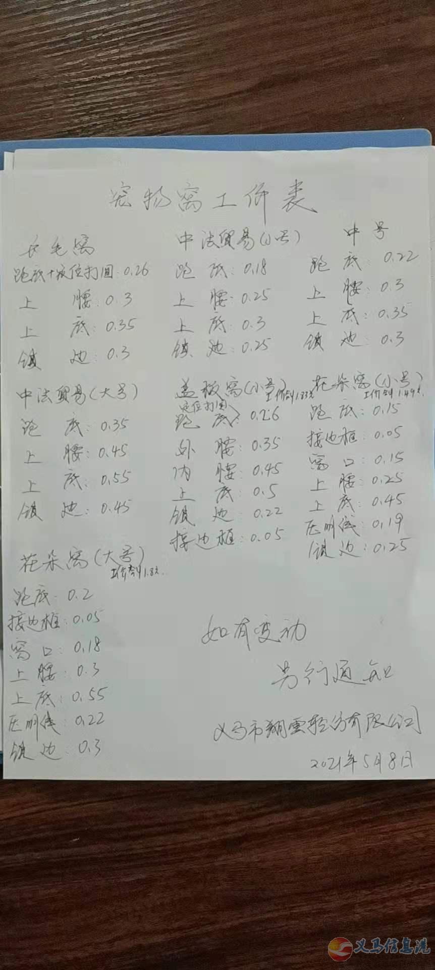 義馬工廠招工啦?。。?！~~?。?！