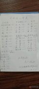 義馬工廠招工啦?。。。~?。。。。? title=