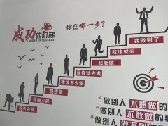 招聘工作人員