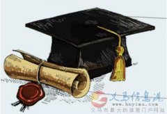 本科自考武漢理工大學工程管理專升本學信網(wǎng)可查學歷