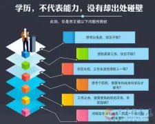 佳木斯大學(xué)自考健康服務(wù)與管理本科招生簡(jiǎn)章