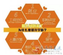 2023年成人高考函授業(yè)余學(xué)歷長春中醫(yī)藥大學(xué)招生簡章