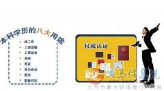 北京成人大專佳木斯大學(xué)健康服務(wù)與管理自考?？飘厴I(yè)快