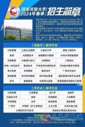 簡單省事拿大專本科學歷