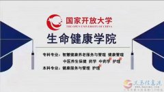 簡單省事拿大專本科學歷