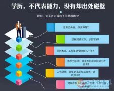 佳木斯大學(xué)自考健康服務(wù)與管理專業(yè)成人本科學(xué)歷