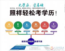 自考學歷專升本中國人民警察大學消防工程本科招生簡章